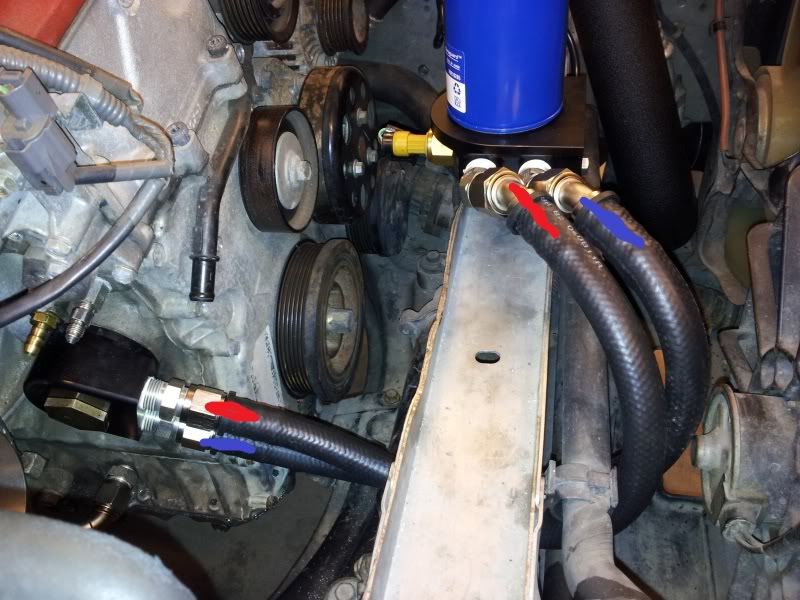 Oil relocation kit (Full race kit) S2KI Honda S2000 Forums